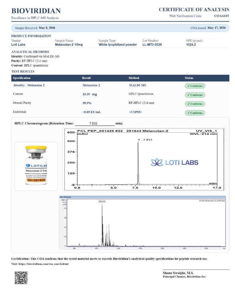 Melanotan-2 10mg complete page preview