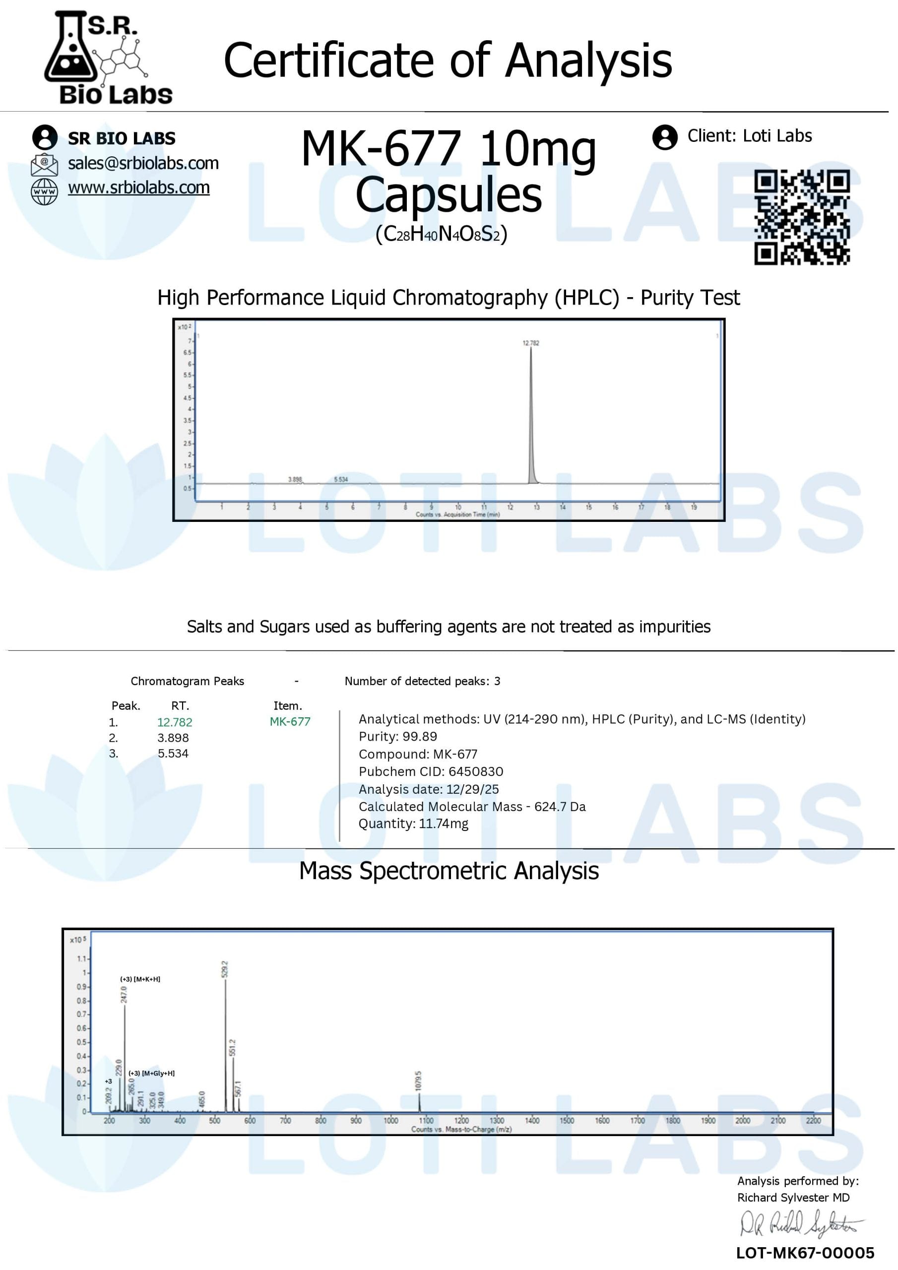 MK-677 capsules complete page preview