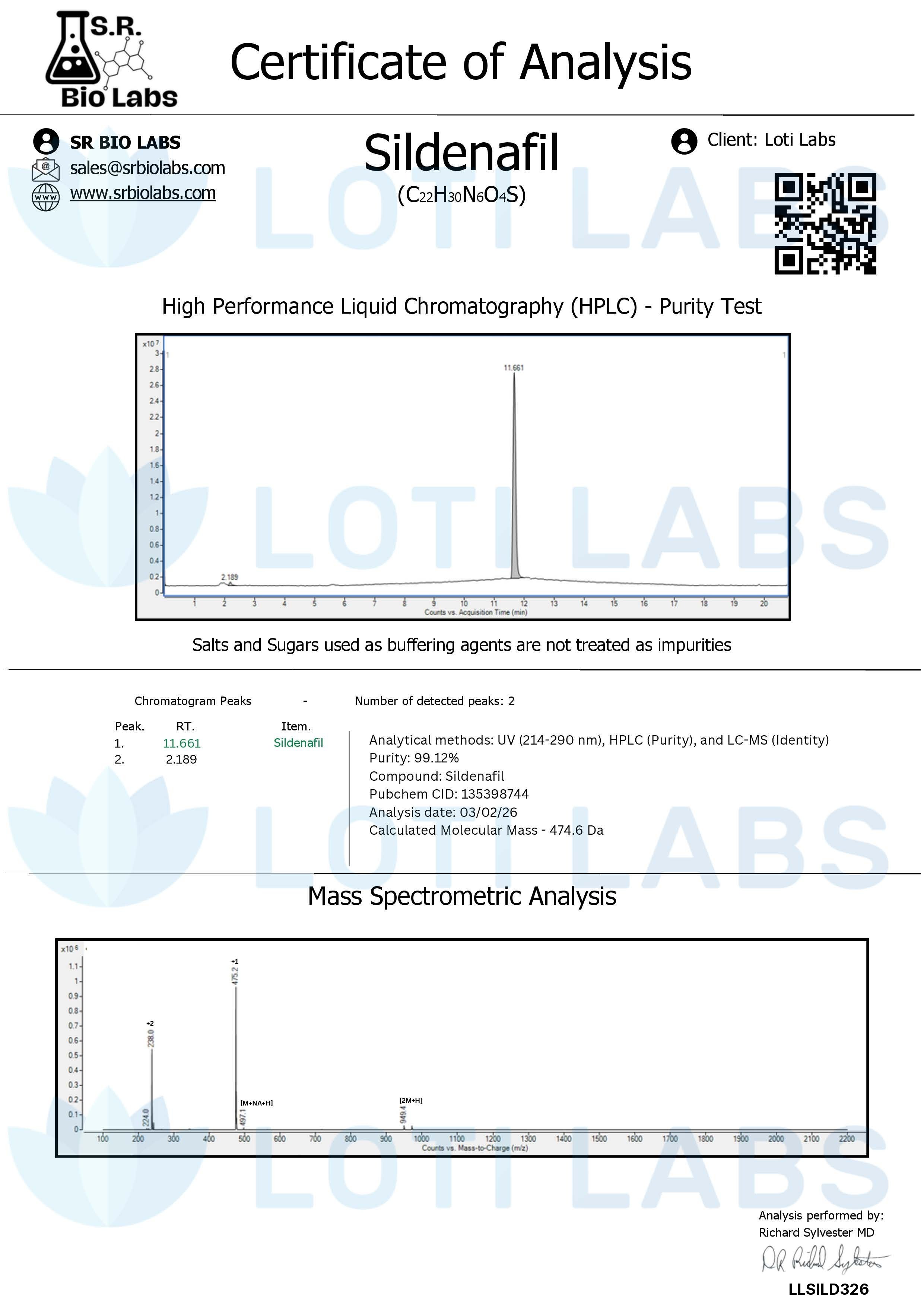 Sildenafil complete page preview
