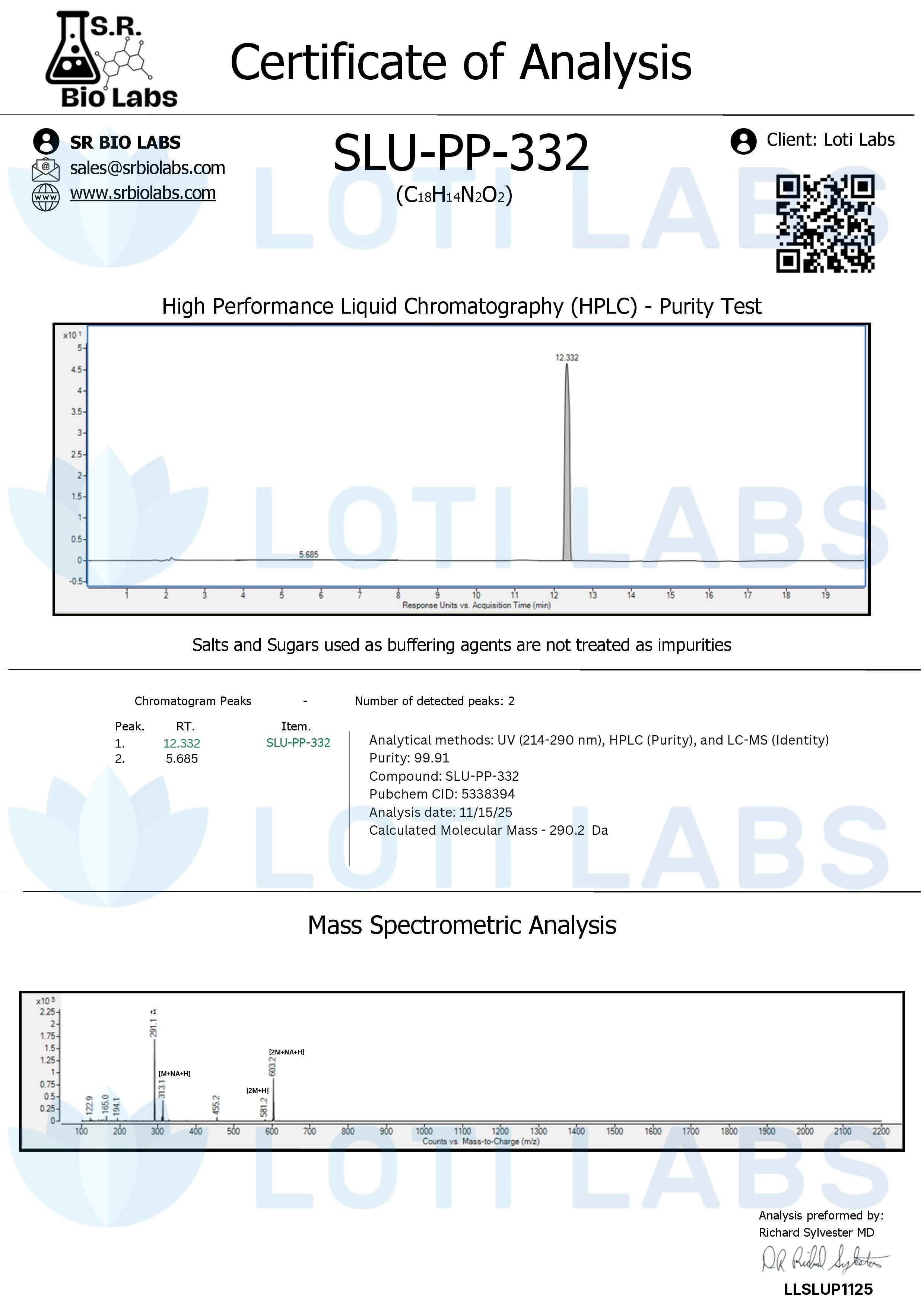 SLU-PP-332 complete page preview