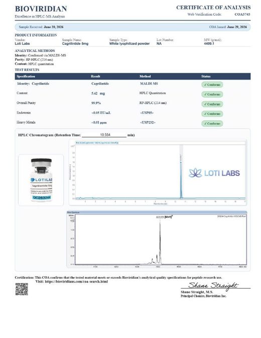 Preview of Cagrilintide 5mg