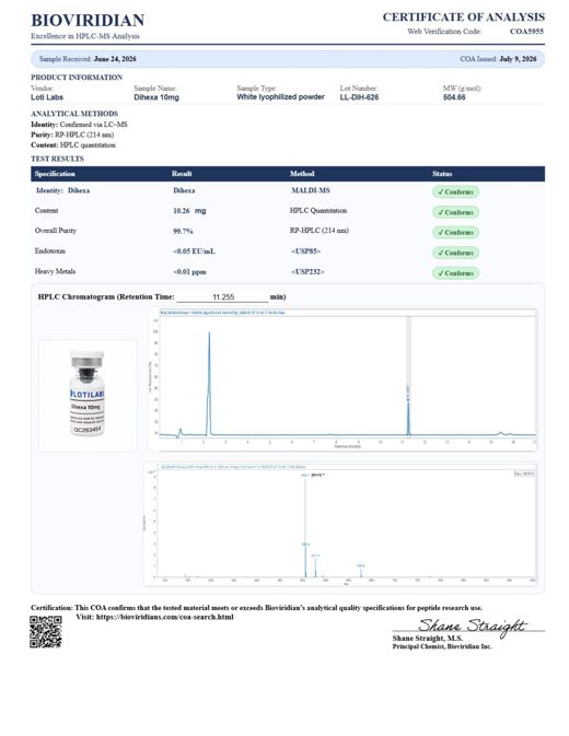 Preview of Dihexa 10mg