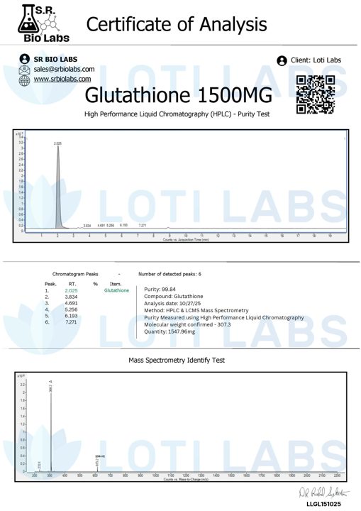 Preview of Glutathione 1500mg
