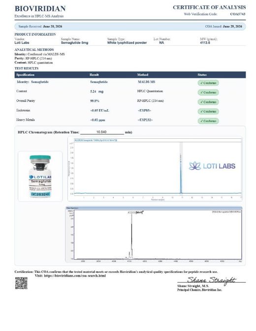 Preview of Semaglutide 5mg