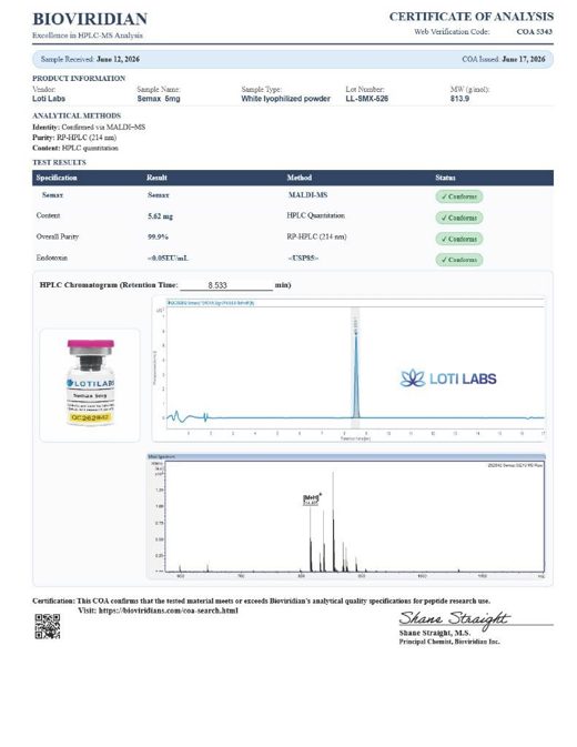 Preview of Semax 5mg