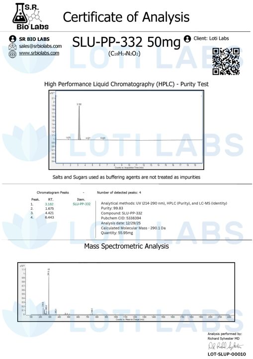 Preview of SLU-PP-332 50mg capsules