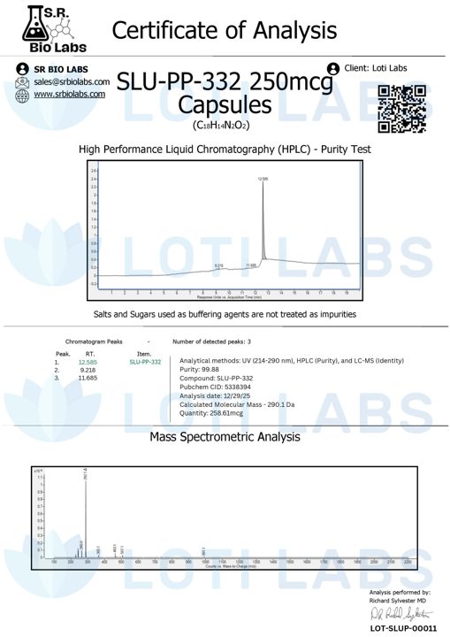 Preview of SLU-PP-332 capsules