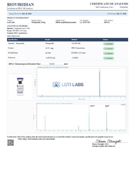 Preview of Tirzepatide 10mg