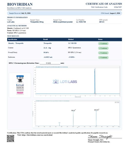 Preview of Tirzepatide 30mg