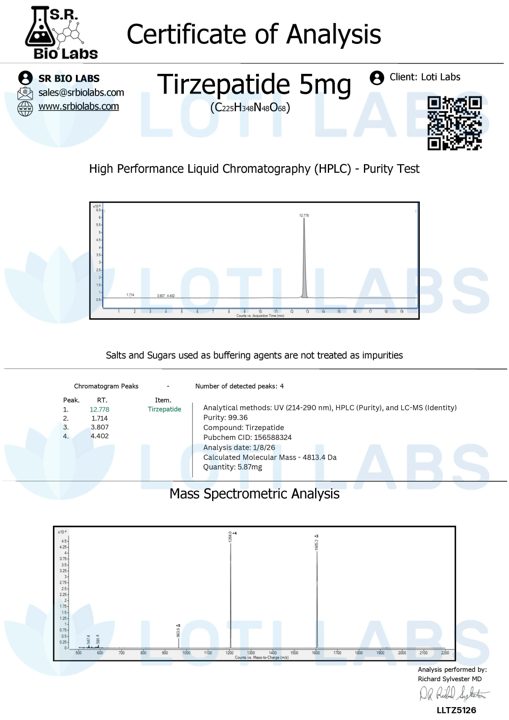 Preview of Tirzepatide 5mg